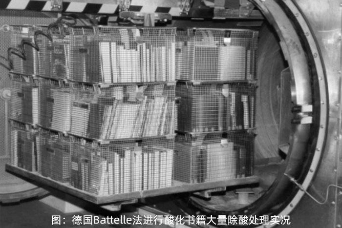 圖.德國Battelle法進(jìn)行酸化書籍大量除酸處理實況