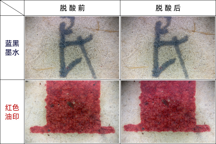 紙質(zhì)文獻(xiàn)脫酸前后的細(xì)節(jié)對比圖