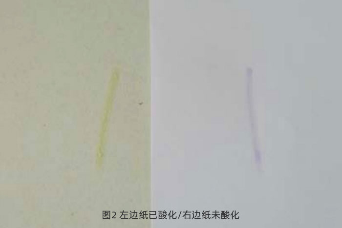 pH值測試筆測試紙質檔案酸堿值結果 pH值測試筆測試紙質檔案酸堿值結果