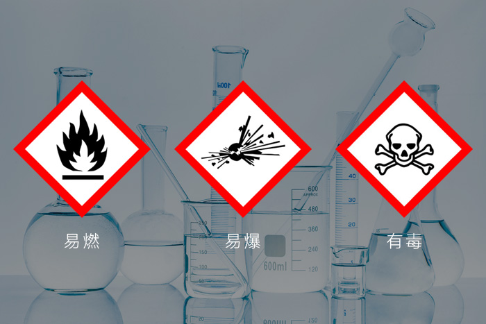 書(shū)籍脫酸液:某些有機(jī)溶劑具有易燃易爆有毒特征 書(shū)籍脫酸液:某些有機(jī)溶劑具有易燃易爆有毒特征